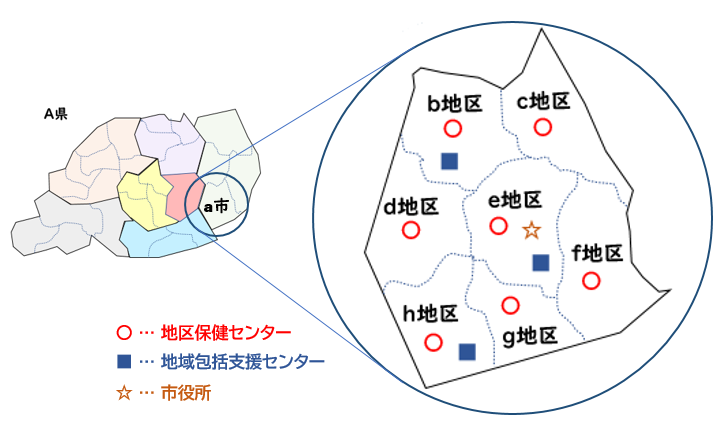 a市の勤務先